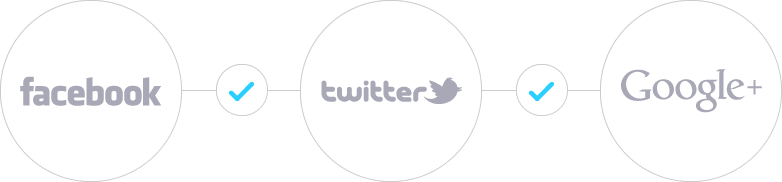 social-circles
